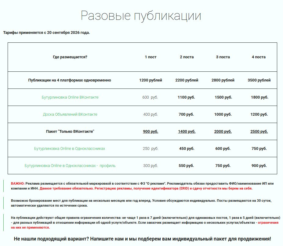 Ежемесячное размещение